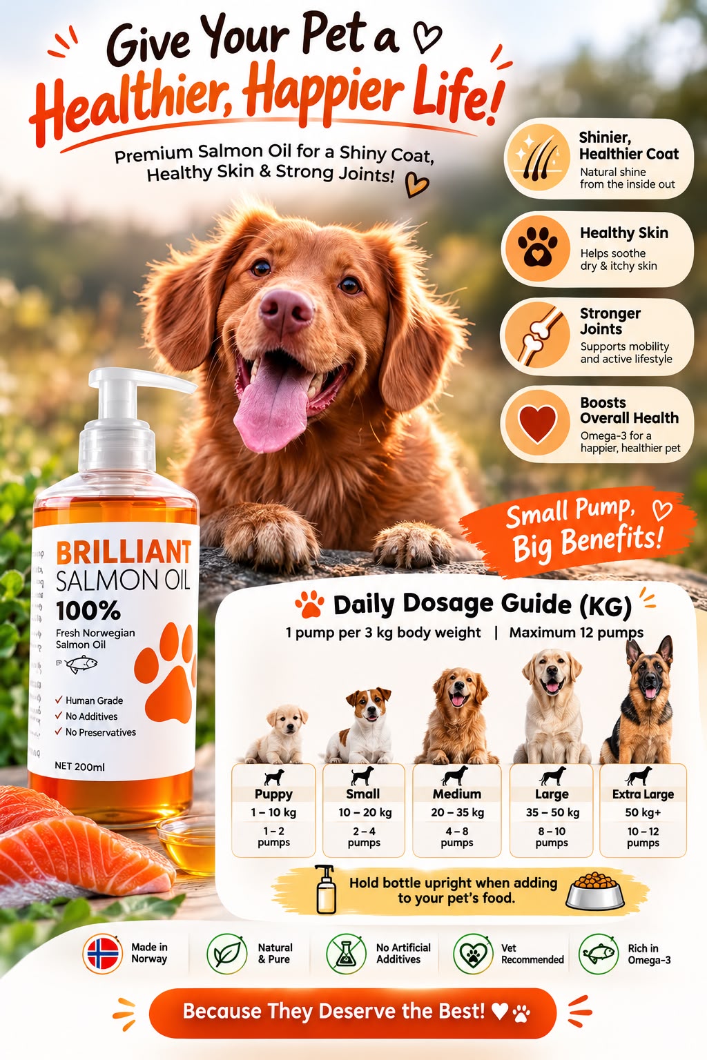 PawGlow™ – 100% Premium Norwegian Salmon Oil