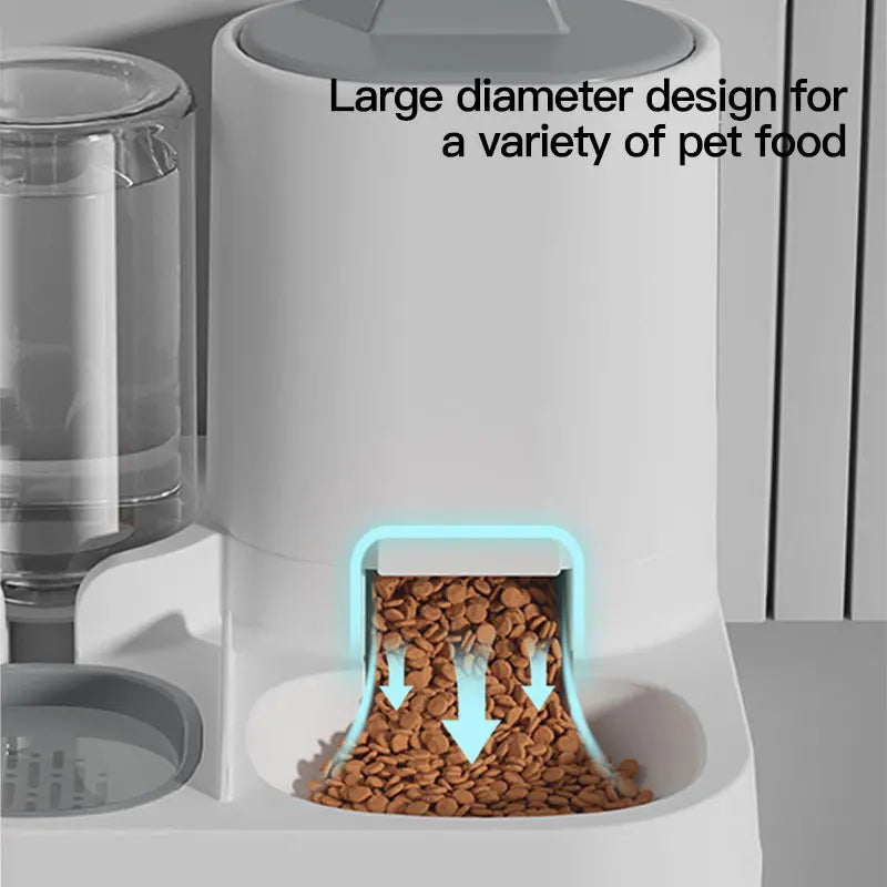 FurryFlow™ – Keep Your Pets Fed & Hydrated